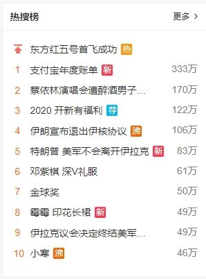 支付寶發年度賬單,它lei了